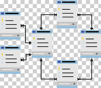 An Alternative package for Linq to Sql by Rasana